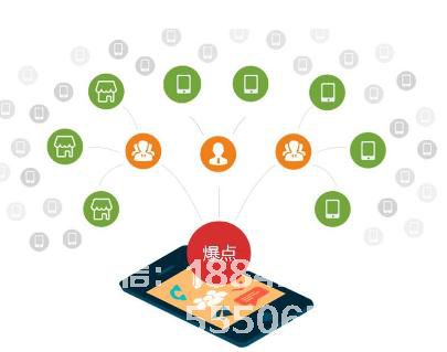 什么是微信三級<a href=http://www.chuandiaimall.cn target=_blank class=infotextkey><a href=http://www.chuandiaimall.cn target=_blank class=infotextkey>分銷</a>系統</a>？<a href=http://www.chuandiaimall.cn target=_blank class=infotextkey>微<a href=http://www.chuandiaimall.cn target=_blank class=infotextkey>分銷</a></a>系統源碼多少錢？