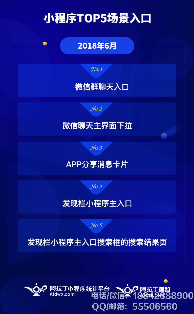 1530261799194933.png