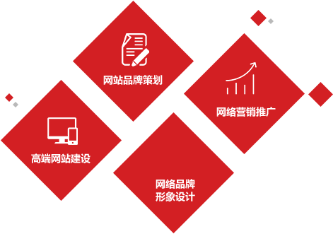 沈陽網(wǎng)站建設(shè)公司匯海簡介